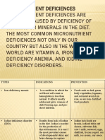 Micronutrient Deficiences