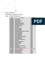 Absensi Keperawatan Anak II (Pertemuan I)