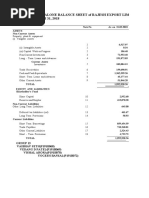 Standalone Balance Sheet of Rajesh Export Limited As at MARCH 31, 2018