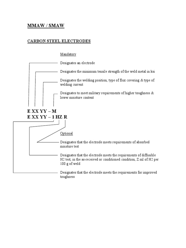 Mmaw / Smaw: Carbon Steel Electrodes | PDF | Welding | Construction