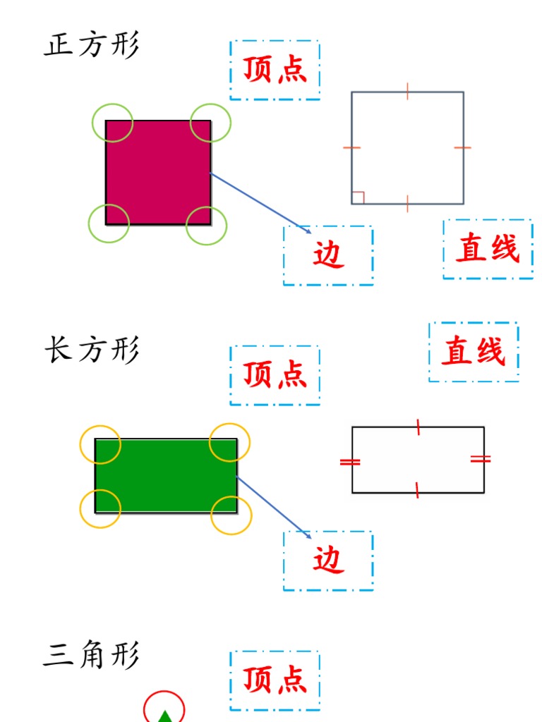 平面的特征 Pdf
