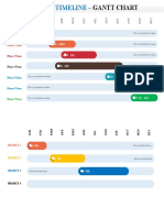 Project Timeline: Gantt Chart