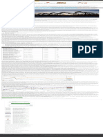 Oil ETF Guide