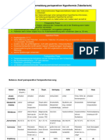 001-018abs_S3_Vermeidung_perioperativer_Hypothermie_2014-05.pdf