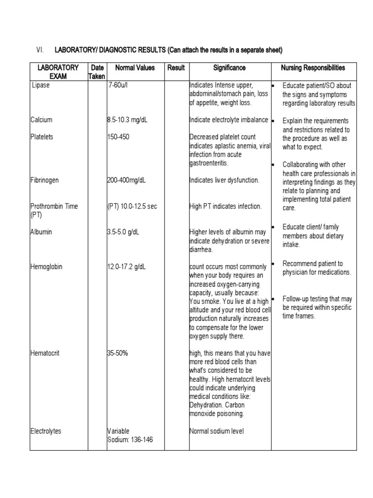 LABORATORYft Stool PDF Anemia Medical Specialties