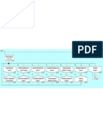 Алгоритм работы Tech Tool