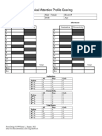 CAP Scoring form