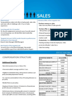 Requirement Indicative Kras of The Targeted Role