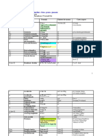 132516983-formule-fizica.pdf