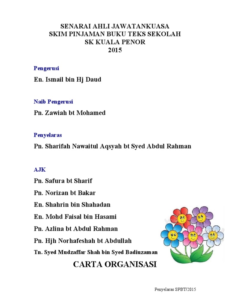 Senarai Ahli Jawatankuasa Spbt 2015 Pdf