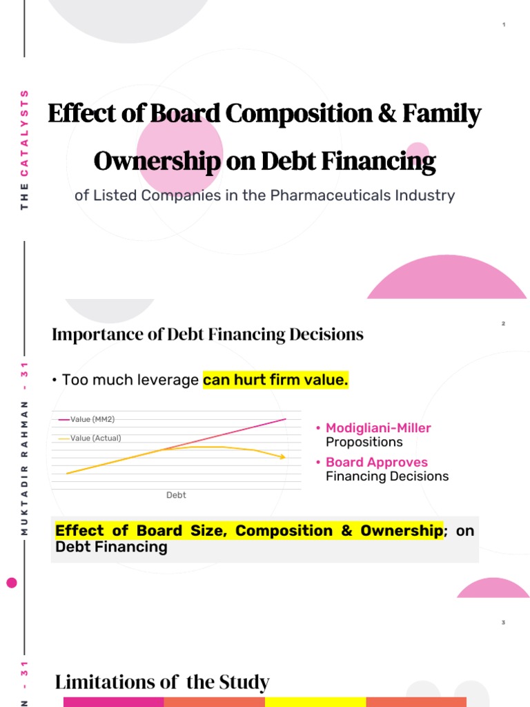 Board Composition & Family Ownership Impact on Debt | PDF | Correlation ...
