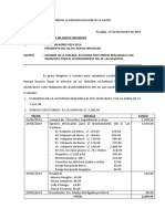 INFORME DE ACTIVIDADES  A.H. NUEVO JERUSALEN 2020