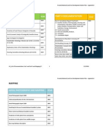 4.8 - List of Documentation, Part I and Part II and MappingV2