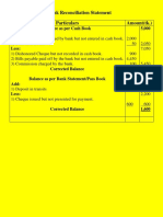 10) Bank Reconciliation Statement Particulars Amount (TK.) : Balance As Per Cash Book Add: 5,000
