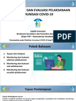 Monitoring Evaluasi Pelaksanaan Imunisasi COVID-19