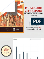Jyp Aligarh City Report 2.0