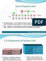 1.2 Component of System Unit: How Computer Represent Data