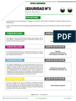 Charlas de Seguridad PDF