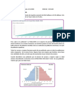 Composición y Dinámica de La Población.