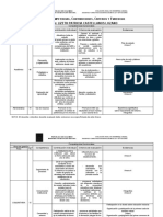 Resumen Competencias, Contribuciones, Criterios y Evidencias)