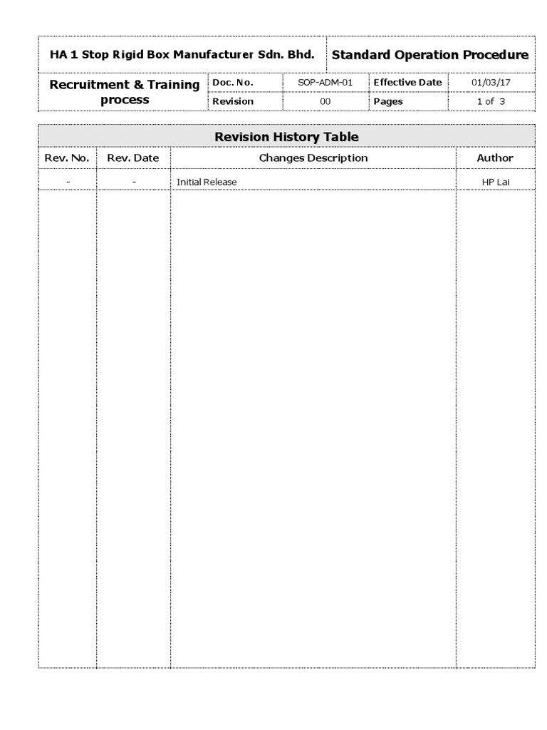 Recruitment & Training SOP Guide | PDF | Recruitment | Internal Audit