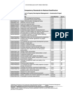 Construction Project Management Competencies