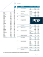 Bad - Etat Des Souscriptions Et Pouvoirs de Vote Au 31 Aout 2020 Repaired