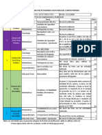 Informe Académico Por Estudiante Grado 5-2 Cuarto Periodo ATEHORTUA ARCE SEBASTIÁN