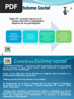 El constructivismo social: aprendizaje cooperativo y construcción del conocimiento