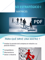 Matrices estratégicas para análisis interno y externo