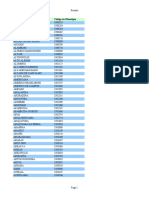 Codigos Dos Municipios