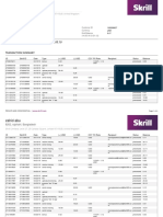 Transaction Report: Zahid Abu