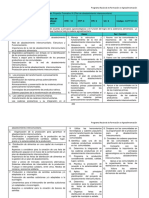 Programa Analitico Proyecto Formativo III