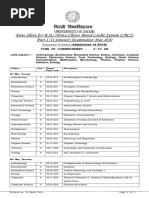 Fnyyh Fo'Ofo - Ky : Date-Sheet For B.Sc. (Hons) Choice Based Credit System (CBCS) Pa