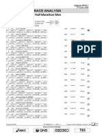 Race Analysis: Half Marathon Men
