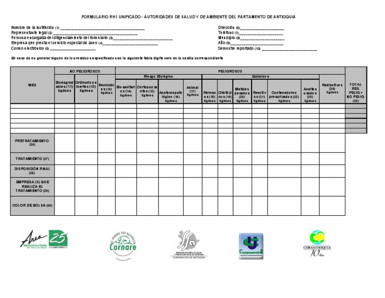 Formulario RH1 UNIFICADO 2009 | PDF | Bienestar | Medicina