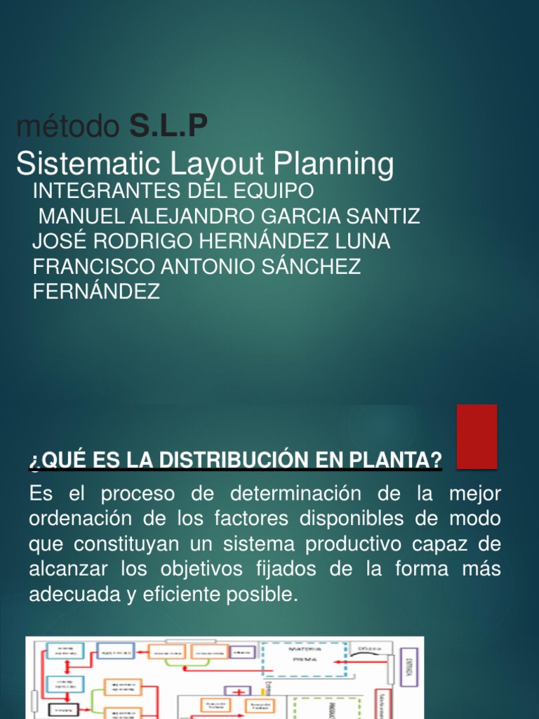 Expocicion de Metodo SLP | PDF | Agua | Naturaleza