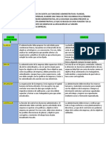 Actividad 4 J M Fdgi F A