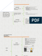 Esquema de Llaves PDF