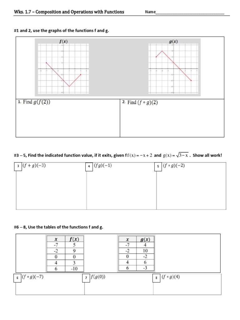 Composition and Operations with Functions | PDF