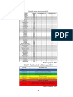 Diatomeas 28 PDF