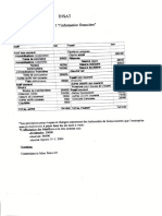 TD Bilan Financier