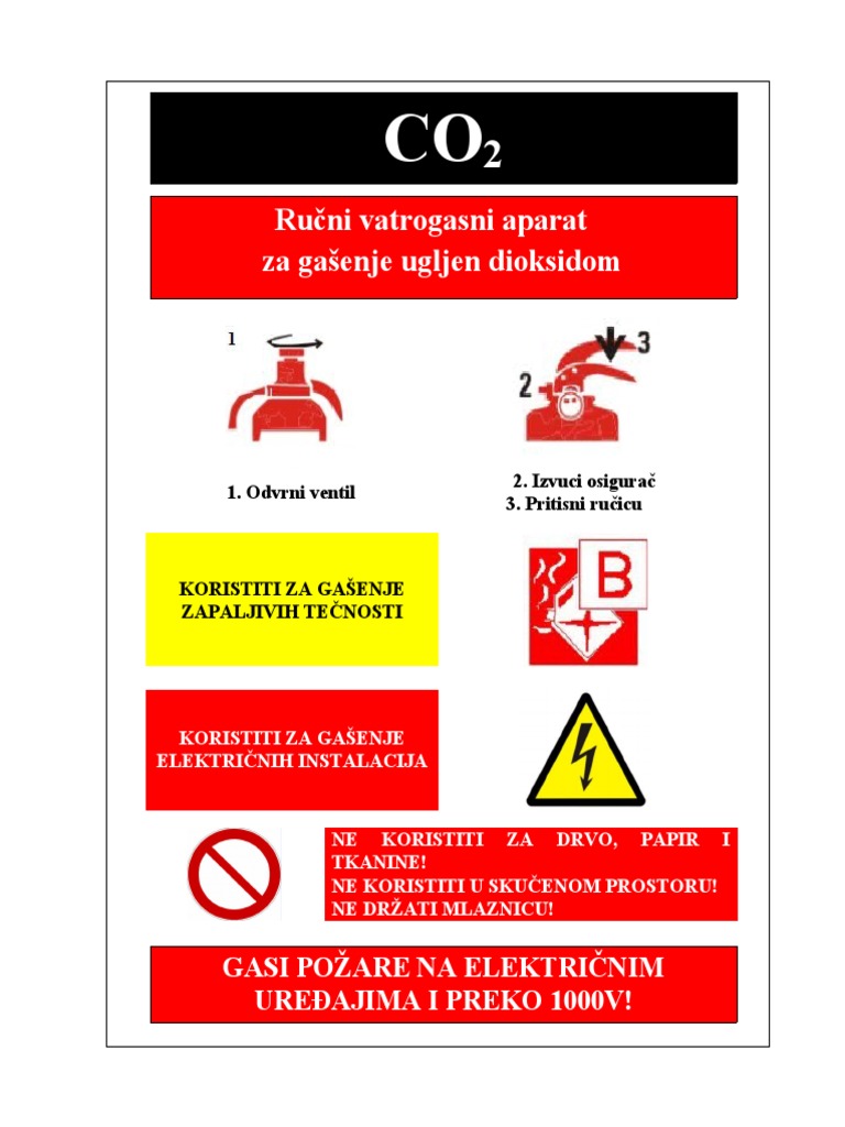 Uputstvo Za PP Aparate | PDF