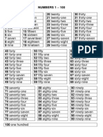 Numbers 0-100 PDF