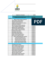 Base de Datos 1