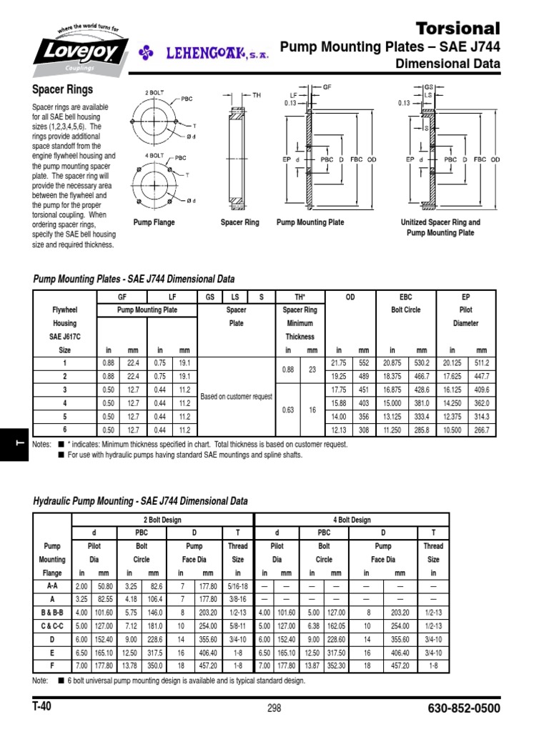 Torsional Pump Mounting Plates SAE J744 PDF Horsepower Vehicles