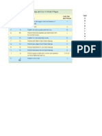 Operations Worksheet wk2 - Done