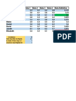 Practica Demostrativa en Excel