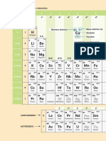 tabla_periodica.pdf