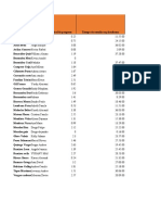 REPORTE SEMANA 2 NIVEL 6 GRUPO 1.xlsx